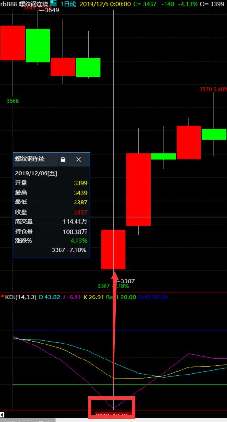 探索后復(fù)權(quán)與數(shù)據(jù)處理的中間道路